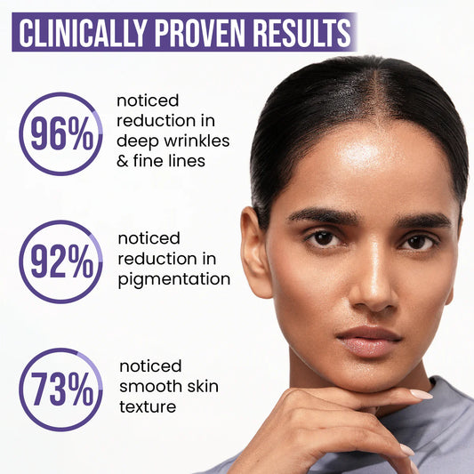 Insight 0.5% Retinol Anti-Ageing Face Serum (30ml)