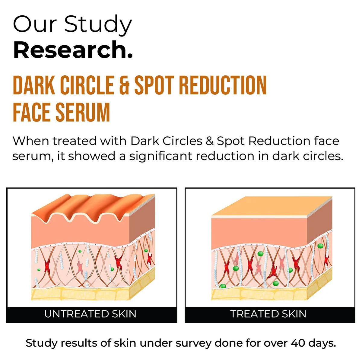 Dark Circle & Spot Reduction Face Serum