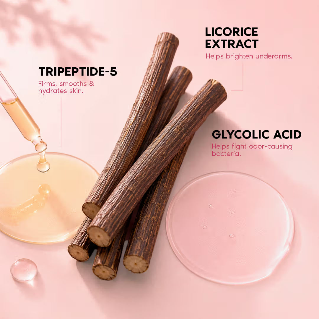 Nykaa Wanderlust Roll On