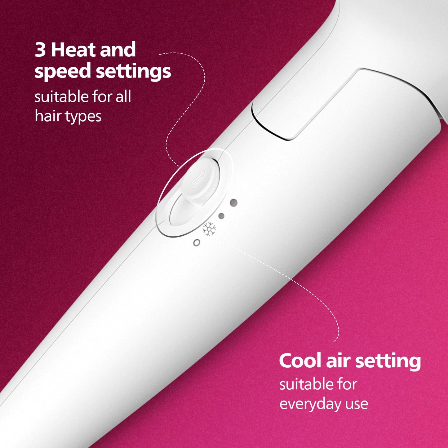 Philips Foldable Hair Dryer 1600 Watts| Powerful Salon-like Blow Drying with Less Heat | 3 Heat Settings with Cool Shot (Hot/Cool/Warm) | ThermoProtect Airflower Attachment- Pink | BHD308/30 - White