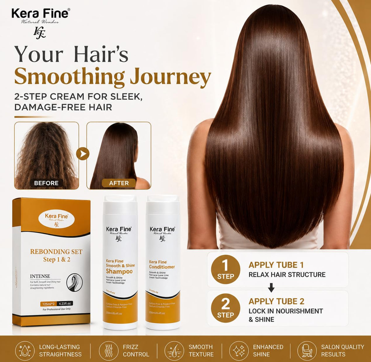KERA FINE Hair Straightening Cream & Neutralizer Kit | Rebonding Cream Step 1 & Step 2 | Smooth, Silky & Frizz-Free Hair | Salon
