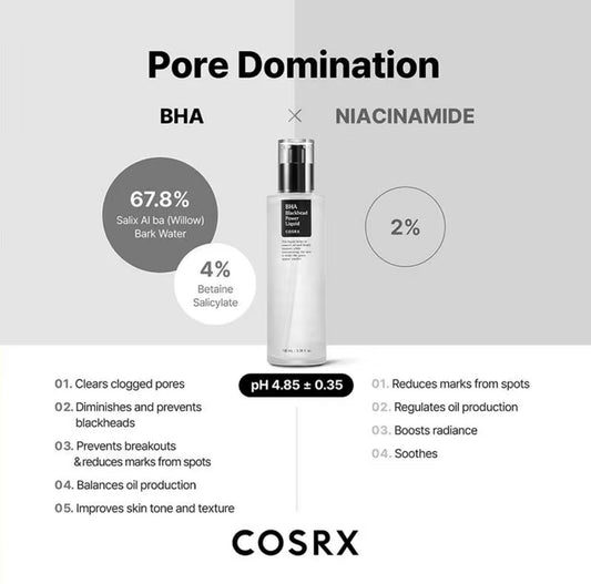 COSRX BHA Blackhead Power Liquid (100ml)