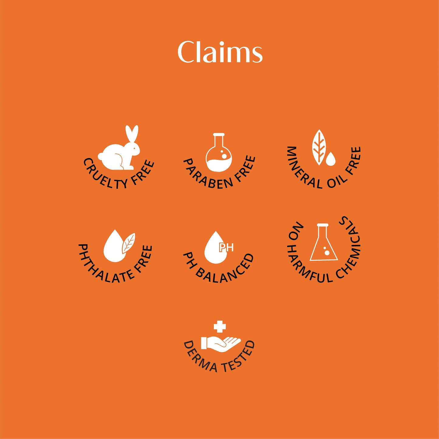 Rivona Honey & Saffron Natural Body Lotion 250ml - 250 ML