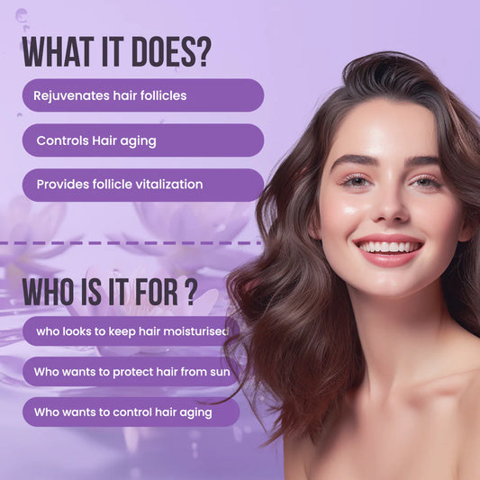 Mitchell USA AGE-LESS Hair Tonic For Hair Growth | Hair Growth Tonic - Day & Night Hair Tonic (100ml+100ml)