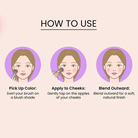 Shopaarel Big Bang - Blusher palette