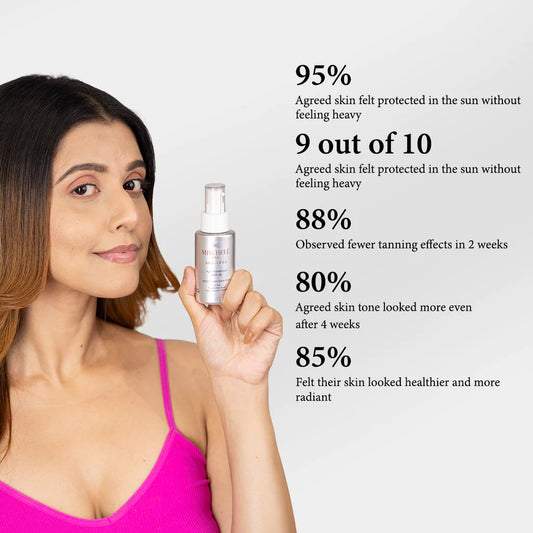 Mitchell USA AGE-LESS Age Prevention SPF 45 - Anti-aging Sunscreen for Face, 50ml