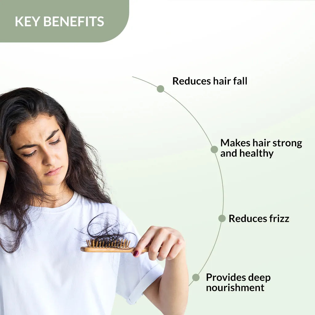 Fix Derma Kairfoll Anti Hair Loss Conditioner | Conditioning Formula to Prevent Hair Loss & Split Ends