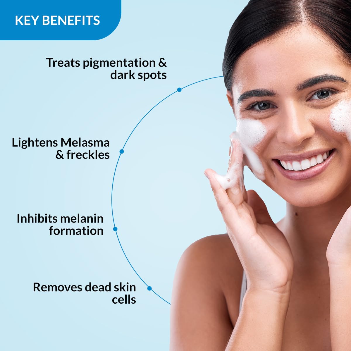 Fixderma Skarfix -TX Face Cleanser with Tranexamic Acid, Kojic Acid & Niacinamide | Kojic Acid Face Wash | Pigmentation Face Wash for All Skin Types - 75gm