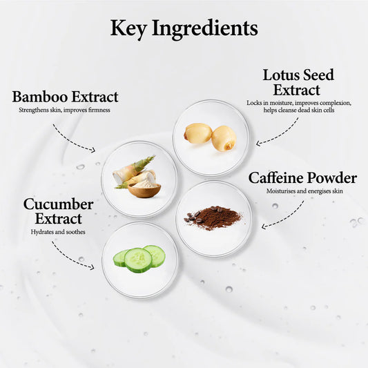 Mitchell USA AGE-LESS Anti-aging Face Sculpting Mask - Face Mask for Sagging Skin 50gm