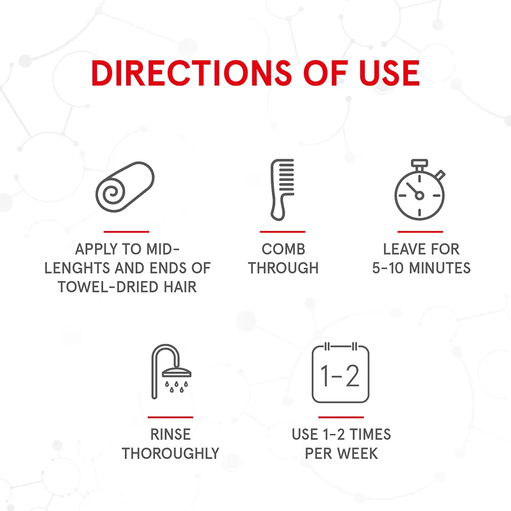 Schwarzkopf Professional Bonacure Peptide Repair Rescue Treatment Masque | 200 ml