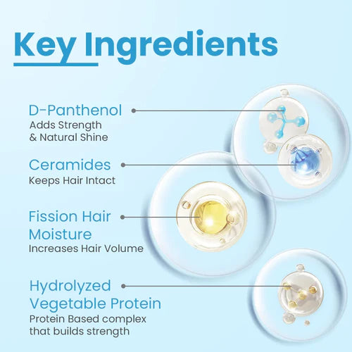 Strengthening Shampoo 200g