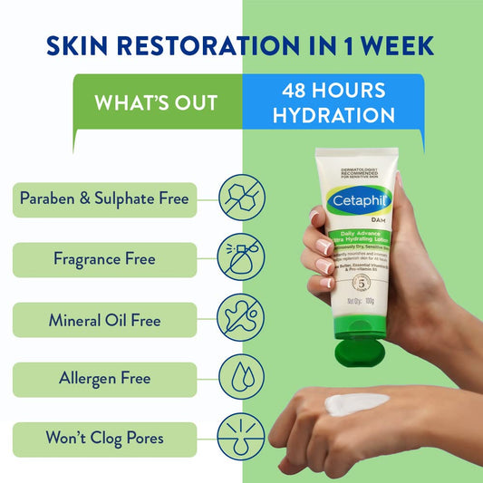 Cetaphil Dam Advance Ultra Hydrating Lotion For All Skin