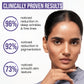Insight 0.5% Retinol Anti-Ageing Face Serum (30ml)