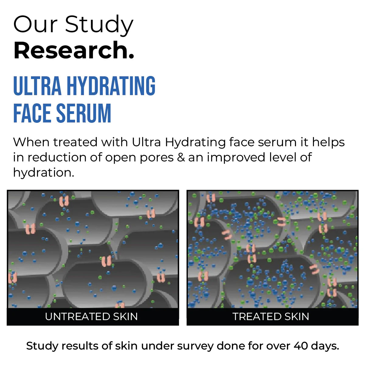 Insight Ultra Hydrating Face Serum (30ml)