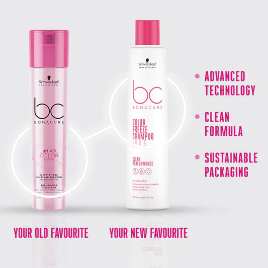 Schwarzkopf Professional BC Bonacure pH 4.5 Color Shampoo 250ml