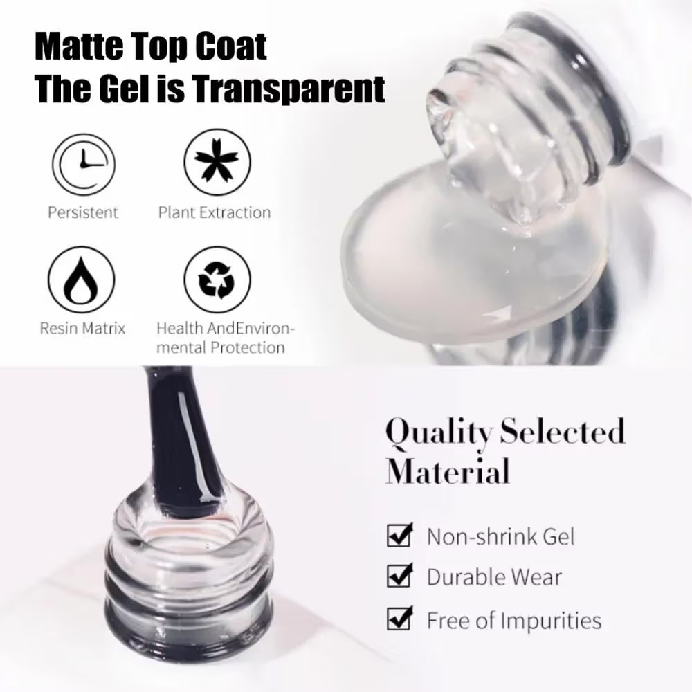 Shills Professional Nail Matte Top Coat (15ml)