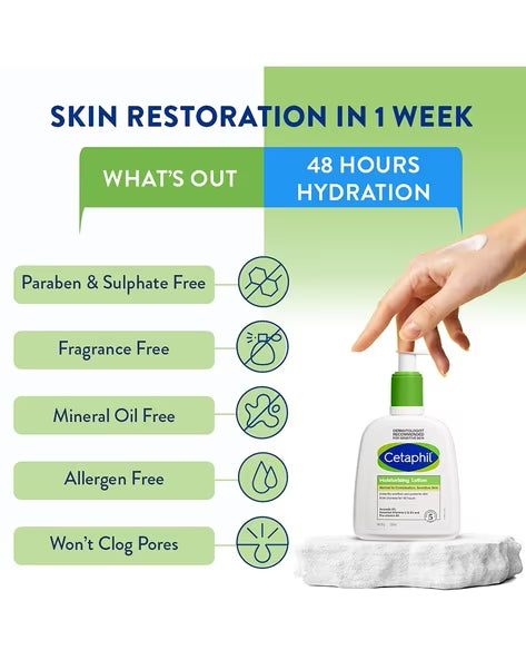 Cetaphil Moisturising Lotion For Dry To Normal Sensitive Skin 250 ml