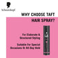 Schwarzkopf TAFT Power Hold 5 Hair Spray for Heat Protection, Cashmere like Softness for Dry, Damaged Hair | No Stickiness | Easy To Brush Out | For Salon Like Finish - 250Ml.
