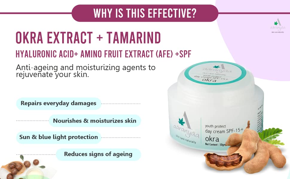 Aaranyaa Youth Protect Day Cream SPF 15 (50 gm)