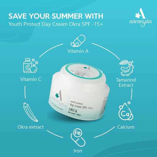 Aaranyaa Youth Protect Day Cream SPF 15 (50 gm)