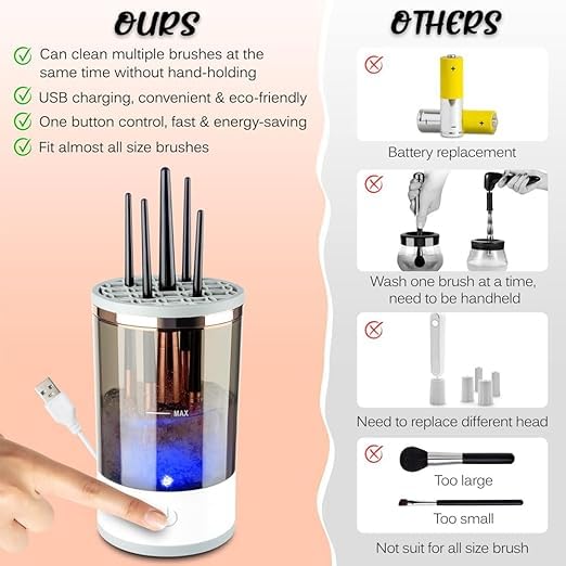 G.FIDEL Makeup Brush Cleaner, Automatic Cleaning Drying Storage 3 in 1 Multifunctional Cosmetic Tool Cleaning Container