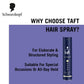 Schwarzkopf TAFT Ultimate Hair Spray For Hair With Crystal Shine | Hold 5+ For 72H hold | Protects From Wind And Humidity | No Stickiness | Easy To Brush Out | For Salon Like Finish - 250Ml