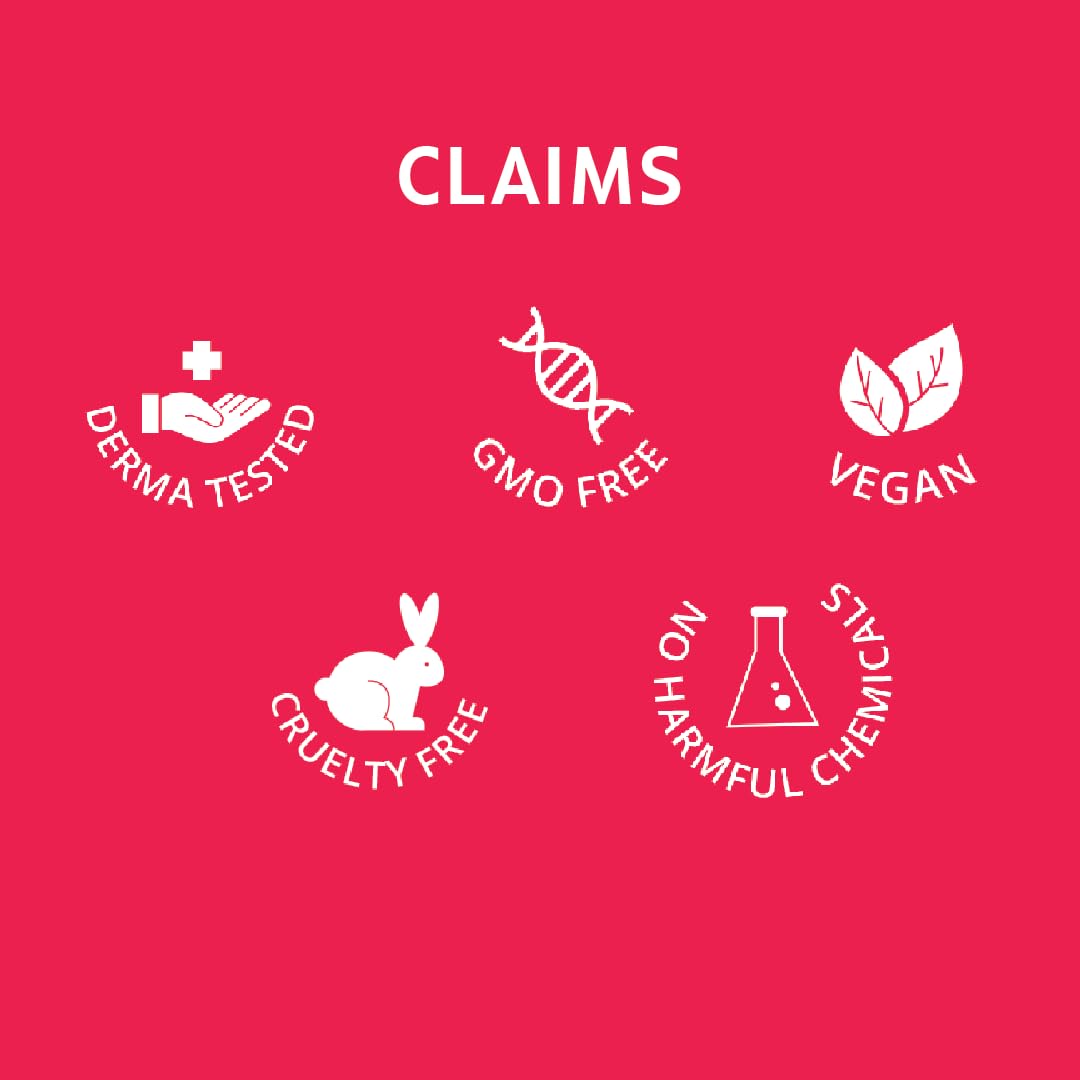 Rivona Naturals the Pink Box Gift Set | Bath & Body Gift set of 6 | Specially Crafted for Birthdays, Anniversaries & All Special Occasions | For Men & Women