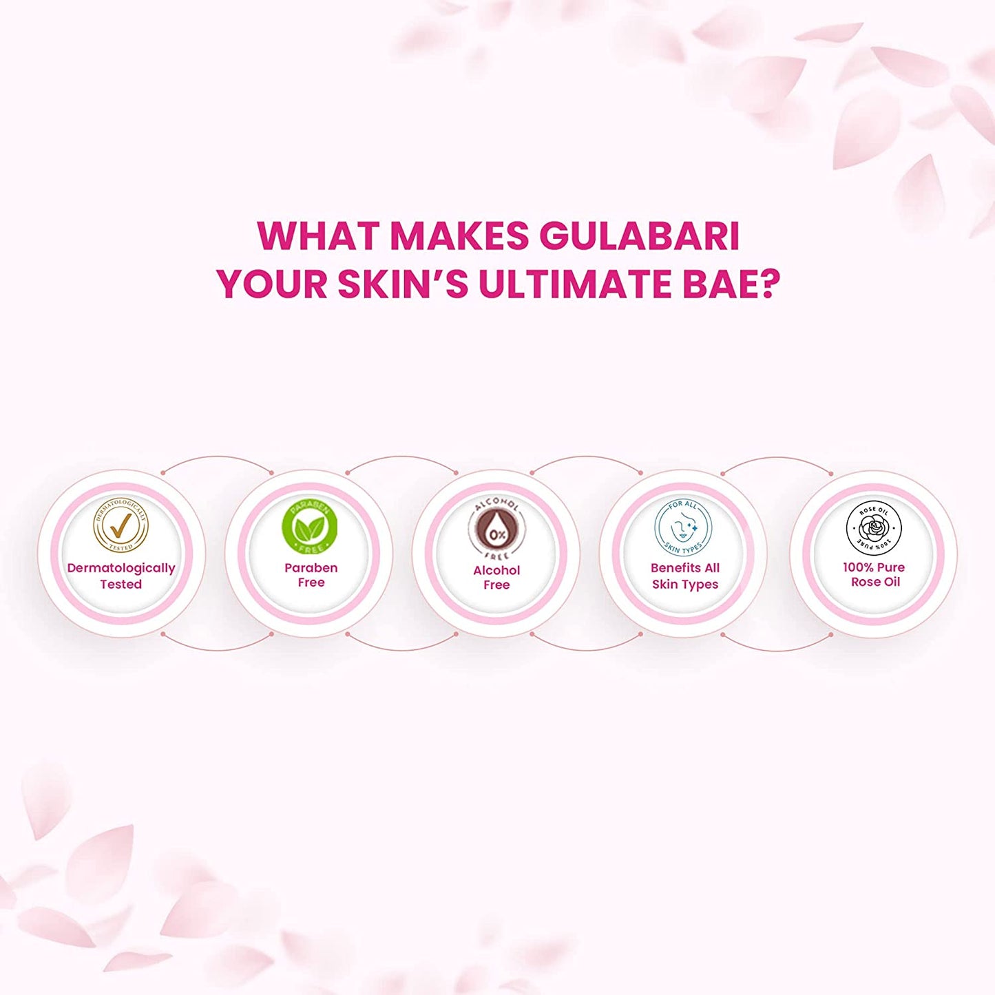Dabur Gulabari Premium Rose Water – Natural, 400 ml