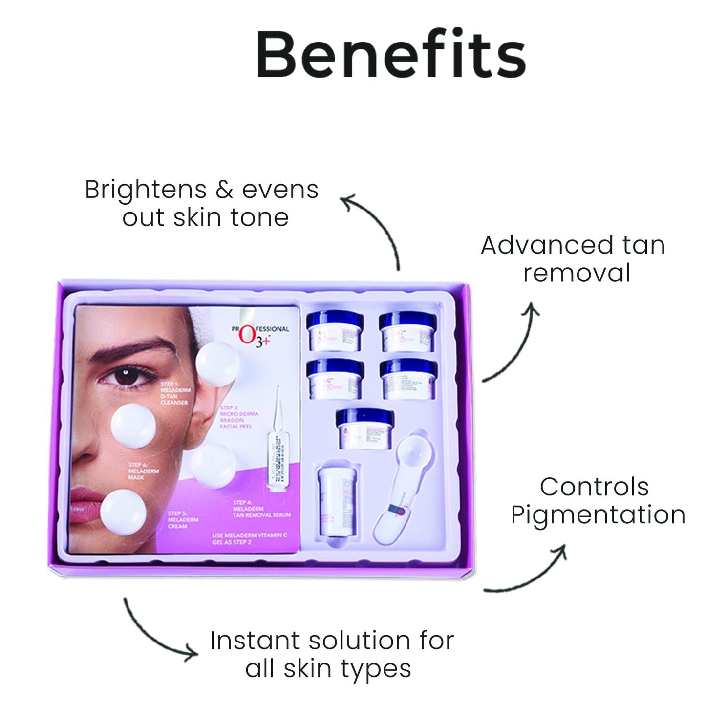 O3+ Power Brightening Facial Kit For Radiant and Glowing Skin,123gm+40ml