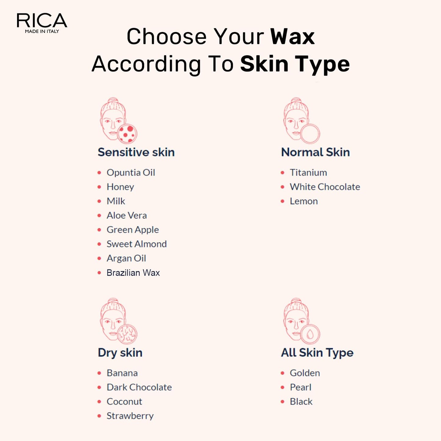 Rica Argan Liposoluble Painless Hair Removal Wax For Men & Women| Quick & Easy Tan Removal Waxing for Sensitive Skin | 800ml