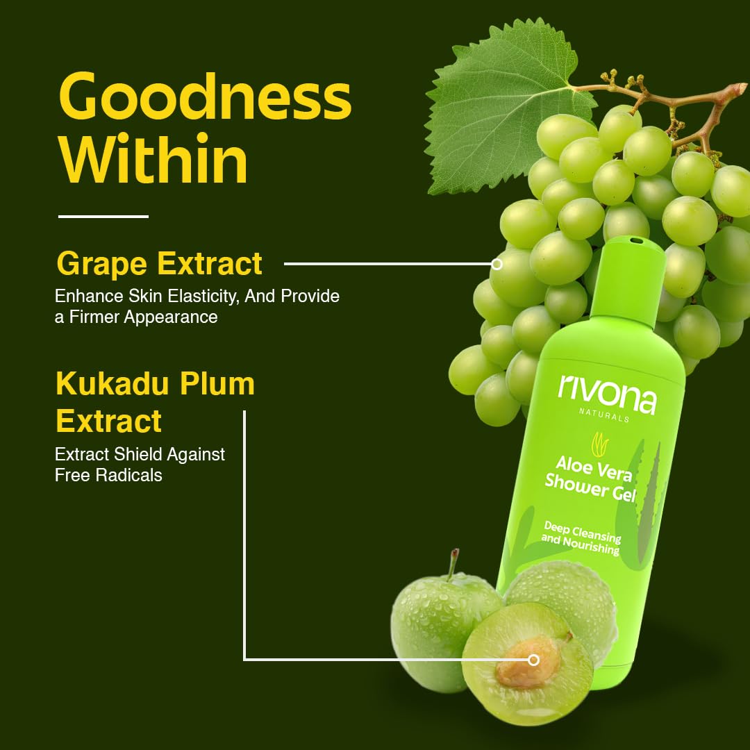 Rivona Natural Cool Epsom Muscle Therapy body wash | Shower Gel with Magnesium salt (epsom salt) Menthol & Rosemary Oil | Instant Muscle recovery, skin Relaxation, Hand and Foot Soak l Refreshing Natural Fragrance | Sports & Fitness - 250 ml