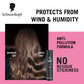 Schwarzkopf TAFT Power Hold 5 Hair Spray for Heat Protection, Cashmere like Softness for Dry, Damaged Hair | No Stickiness | Easy To Brush Out | For Salon Like Finish - 250Ml.