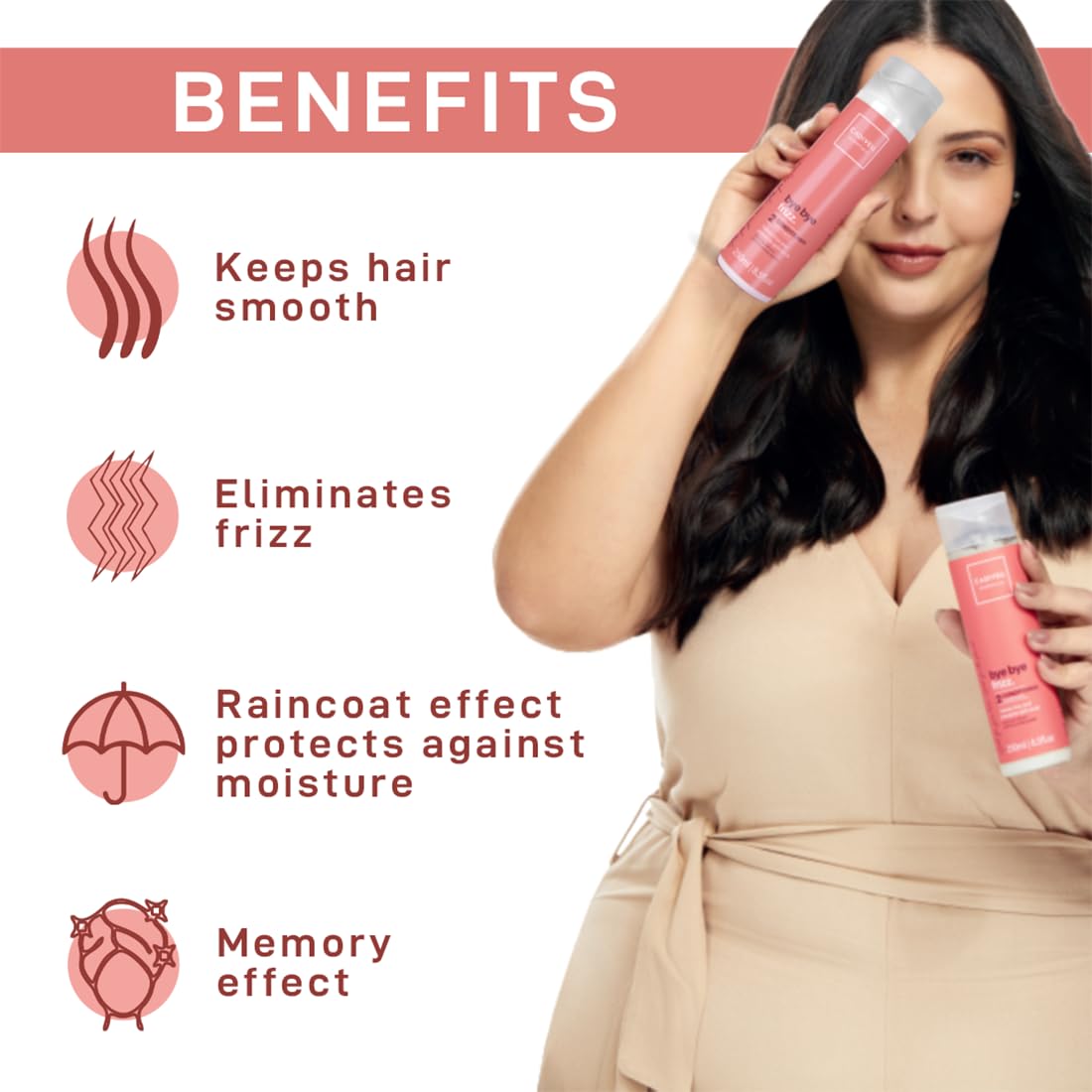 CADIVEU Bye Bye Frizz Conditioner (250ml)