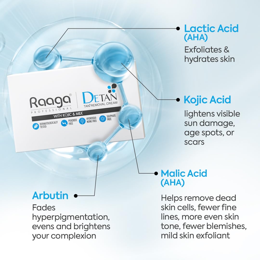 Raaga Professional De-Tan Tan removal Cream 72g (12g*6)