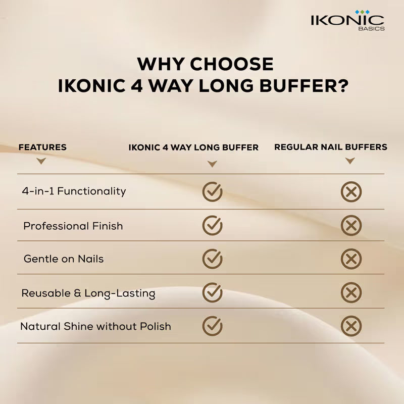 Ikonic Basics IKB-719K 4 Way Long Buffer (1 pc)