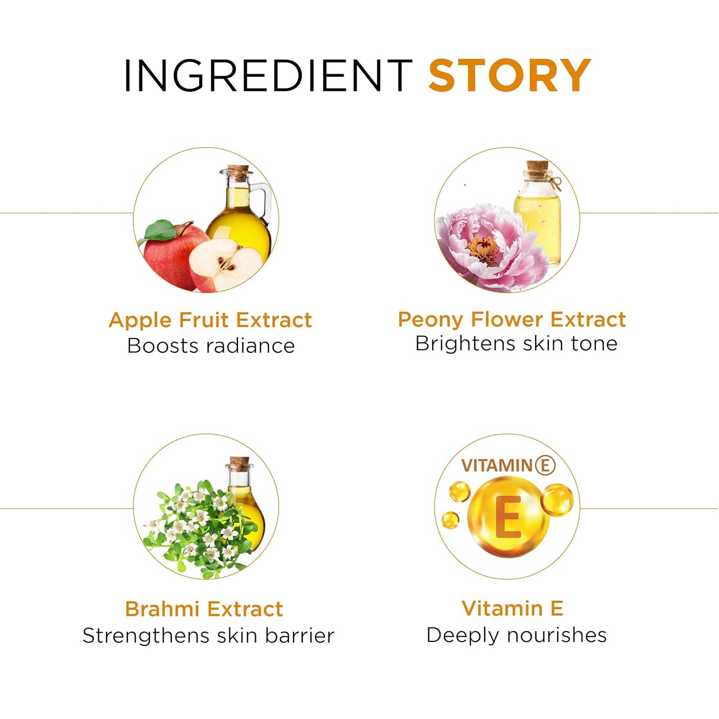 Oshea Herbals SPF 60 PA+++ Non Sticky UVshield Matte Gel Sunscreen for All Skin Types | Reduces Ageing with Signs of Sun Damage, Protects from UVA & UVB | Enriched with Apple & Peony Flower Extract | 60g