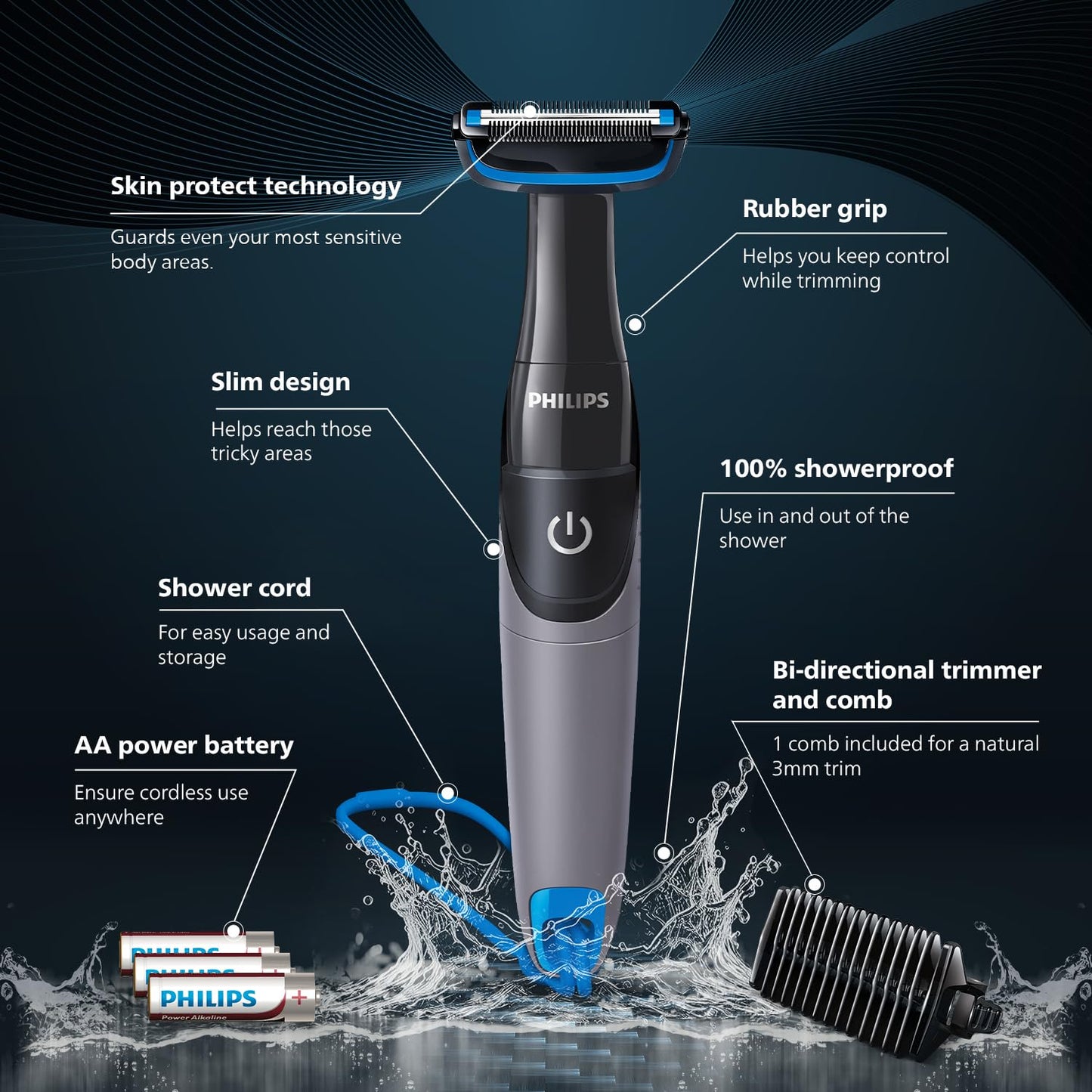 PHILIPS Series 1000 Bg1025/15 Showerproof Battery Powered Body Groomer Shaver For Men, Safe For All Body Areas, Including Private Parts, Black