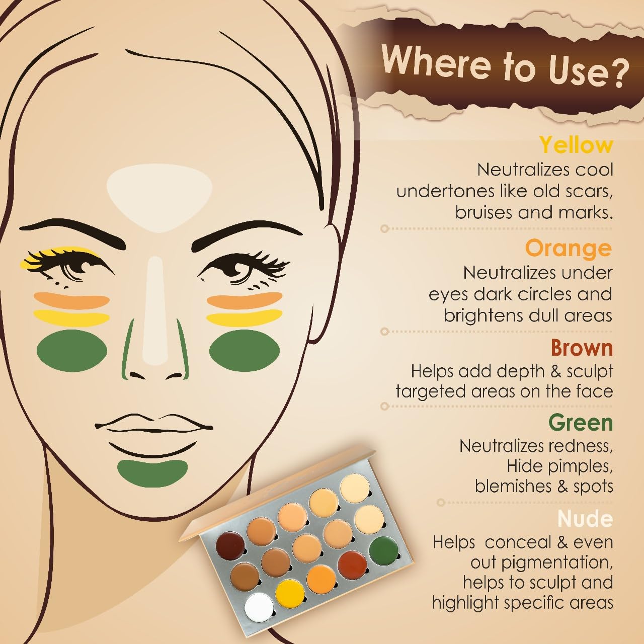 JustGold Skin Perfection Concealer Palette Full Coverage Light Weight Matte Multi-Purpose Palette