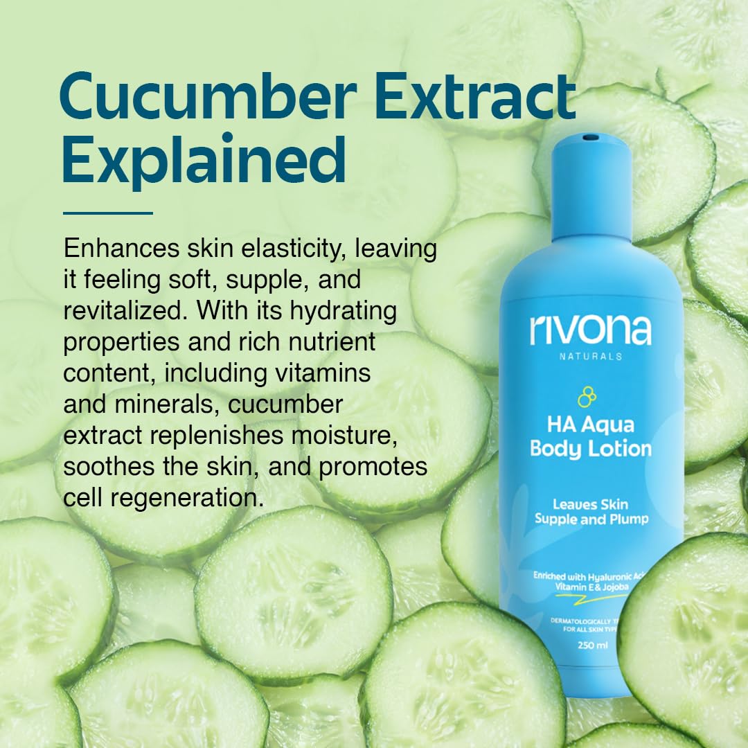 Rivona Naturals HA Nourishing Body Lotion| Hydrating and Refreshing non sticky lotion, For Men & Women |for dry skin lotion |250 ml