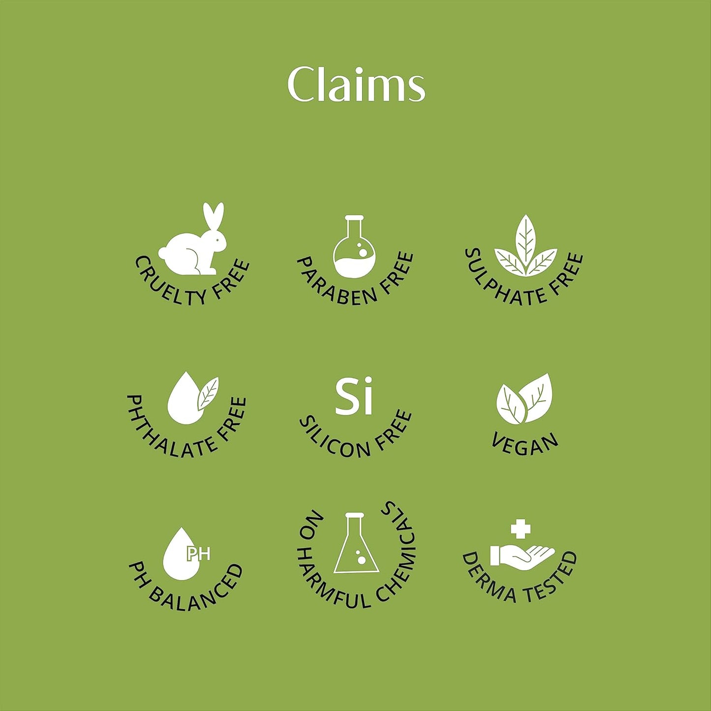 Rivona Natural Cool Epsom Muscle Therapy body wash | Shower Gel with Magnesium salt (epsom salt) Menthol & Rosemary Oil | Instant Muscle recovery, skin Relaxation, Hand and Foot Soak l Refreshing Natural Fragrance | Sports & Fitness - 250 ml