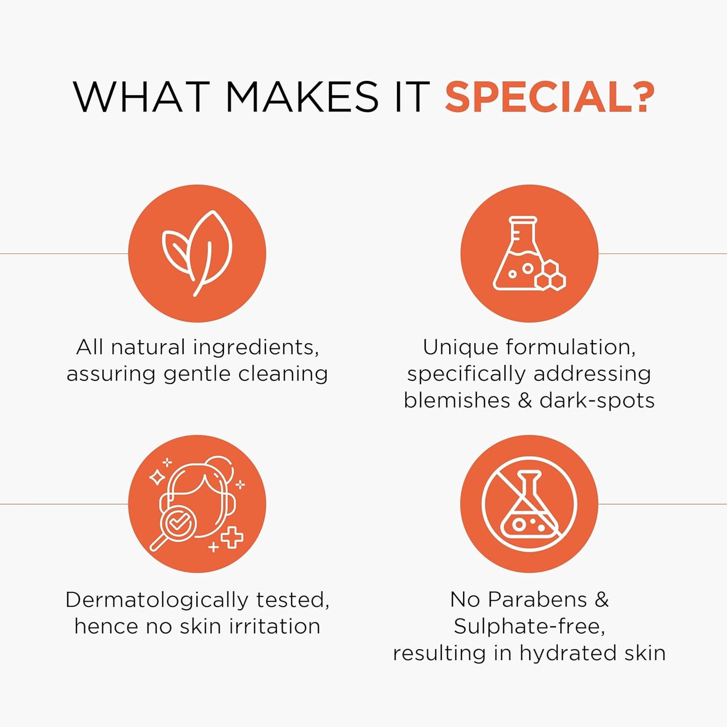 Oshea Herbals Papayaclean Anti Blemish Facewash for Women & Men | Hydrating & Deep Cleansing | Reduces Pigmentations & Blemishes | Enriched with Papaya Extracts & Vitamin E | All Skin Types | 50g