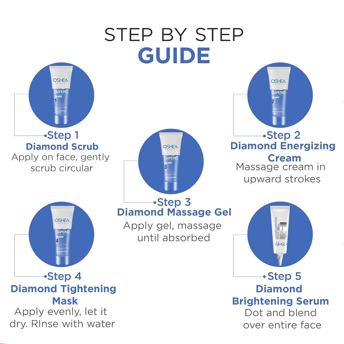 Oshea Herbals Diamond Anti Ageing Therapy Facial Kit for All Skin Types | Nourishes & Revitalizes for Instant Glow | Enriched with Almond, Lemon & Olive Extracts 64g