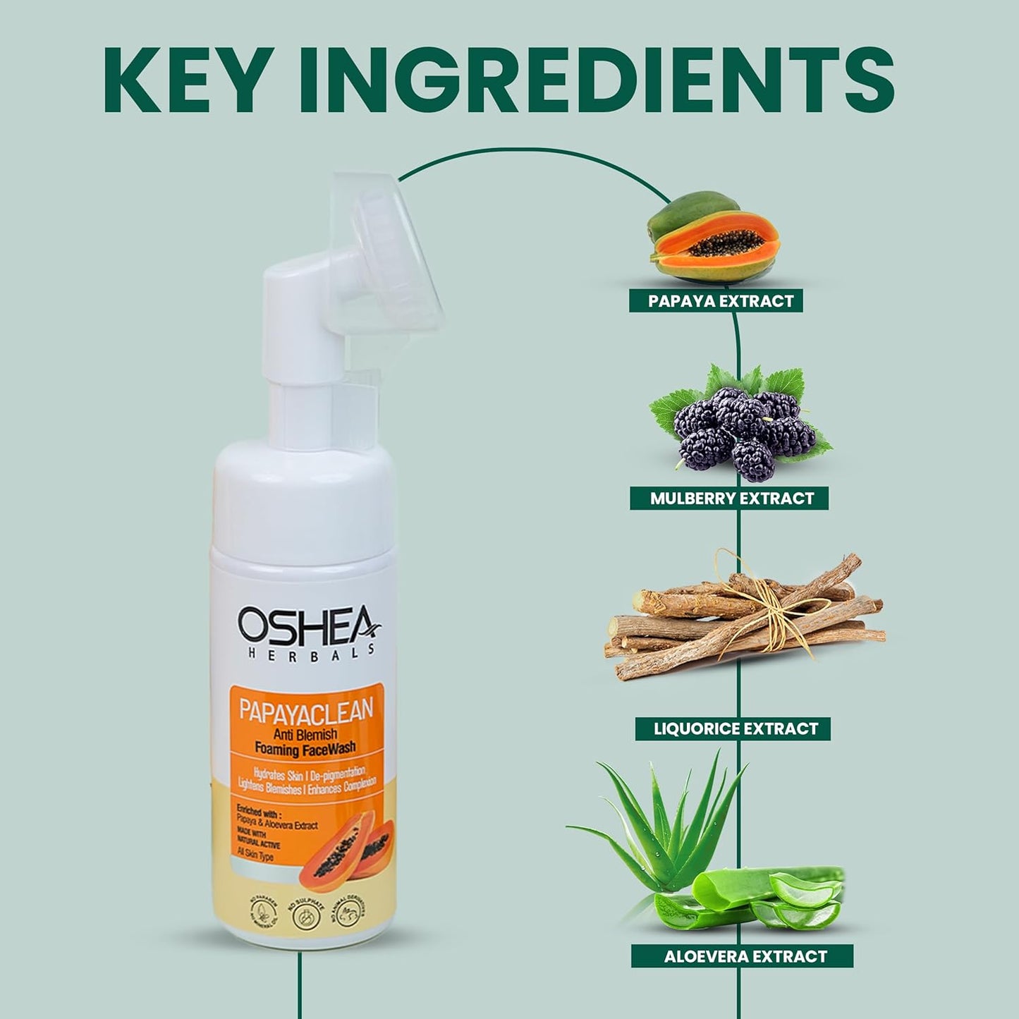 Oshea Herbals Papayaclean Anti Blemish Foaming Facewash For All Skin Types | Removes Blemishes, Pigmentation & Brightens Skin | With Papaya & Aloe Vera Extracts - 150ml