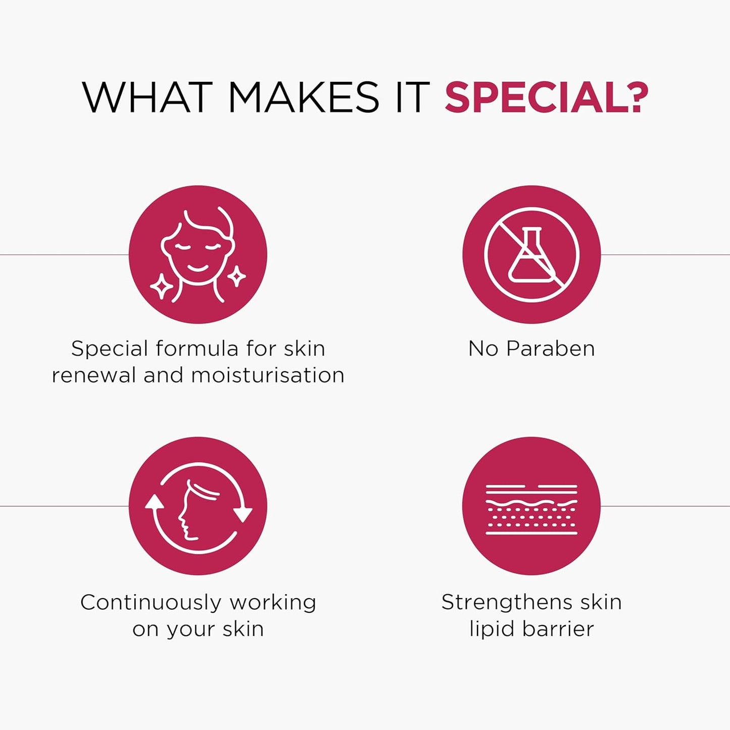 Oshea Herbals PhytoAge Reversal Anti Wrinkle Face Cream for Women & Men | Deep Hydration with Anti Aging Properties | Reduces Dark Spots | Enriched with Rosemary Extracts | All Skin Types | 50g