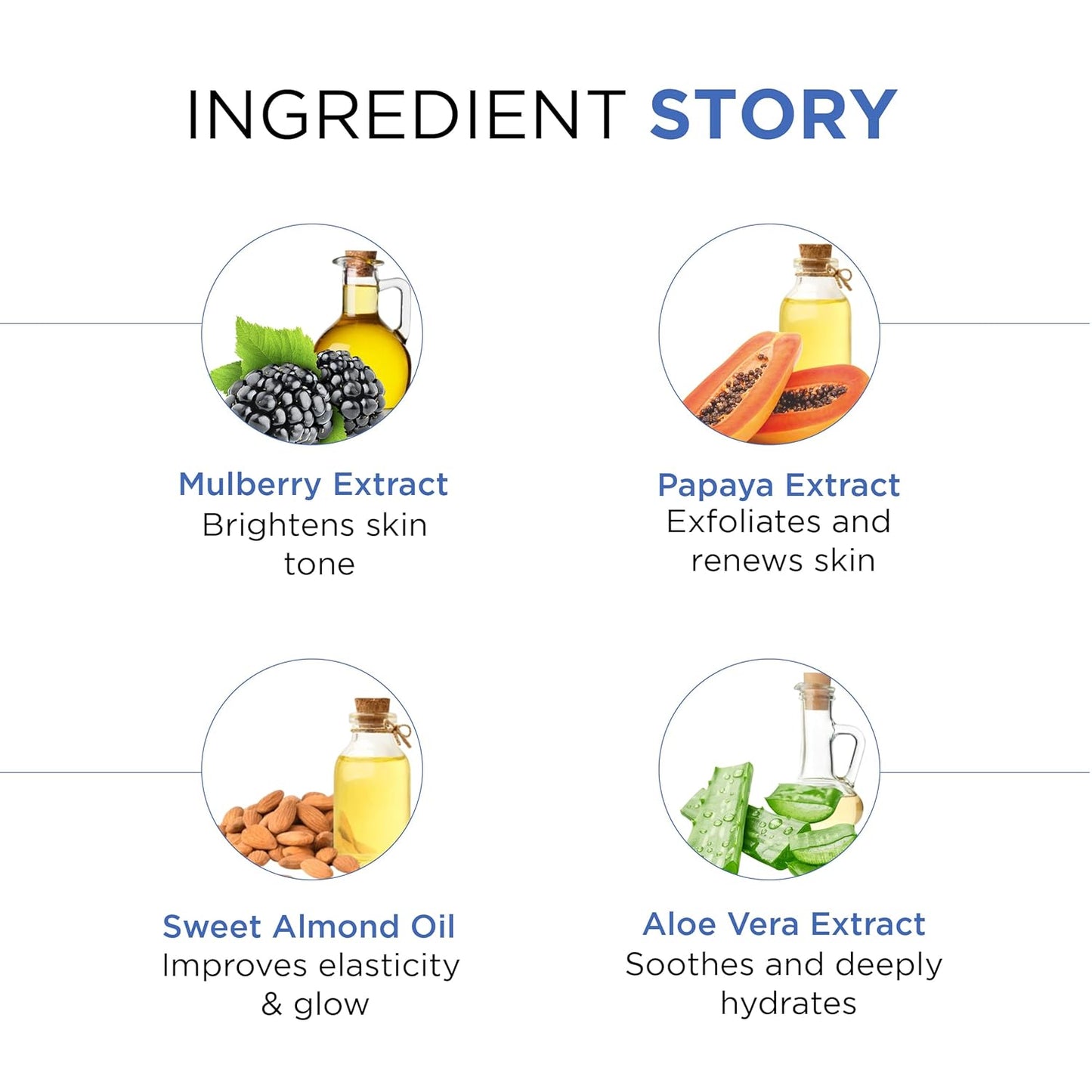 Oshea Herbals Diamond Anti Ageing Therapy Facial Kit for All Skin Types | Nourishes & Revitalizes for Instant Glow | Enriched with Almond, Lemon & Olive Extracts 64g