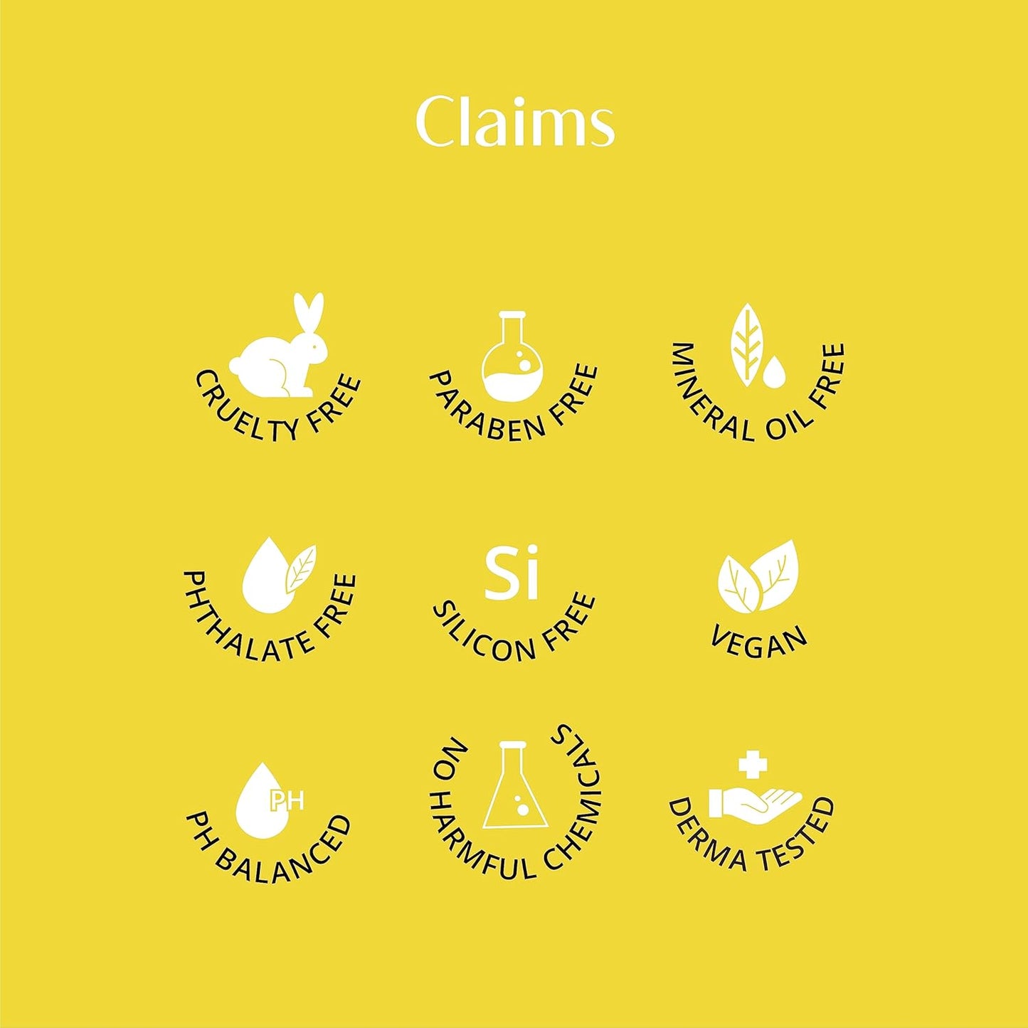 Rivona Naturals HA Nourishing Body Lotion| Hydrating and Refreshing non sticky lotion, For Men & Women |for dry skin lotion |250 ml