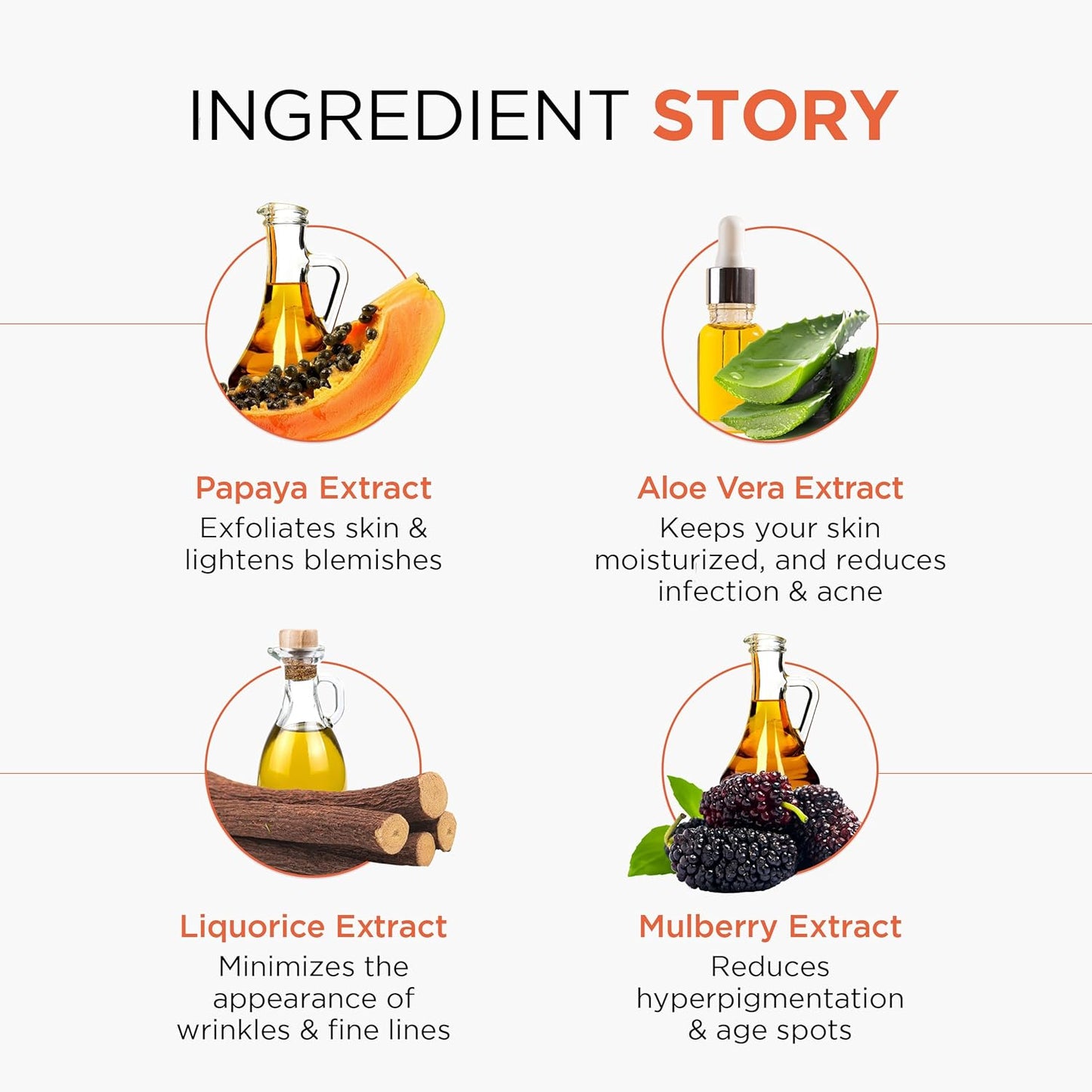 Oshea Herbals Papayaclean Anti Blemish Facewash for Women & Men | Hydrating & Deep Cleansing | Reduces Pigmentations & Blemishes | Enriched with Papaya Extracts & Vitamin E | All Skin Types | 50g