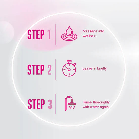 Schwarzkopf Professional BC Bonacure pH 4.5 Color Shampoo 250ml