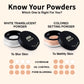 Nykaa Cosmetics Matte to Last Pore Blurring Loose Powder