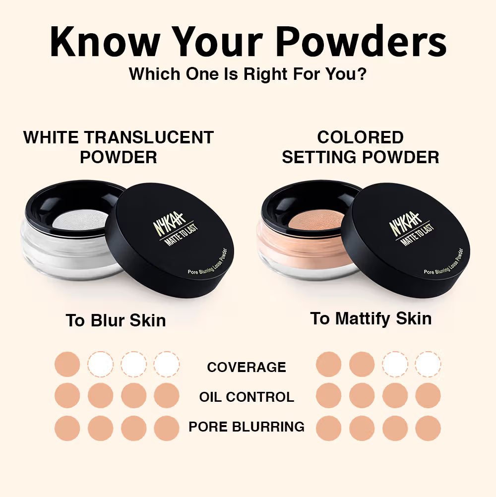 Nykaa Cosmetics Matte to Last Pore Blurring Loose Powder